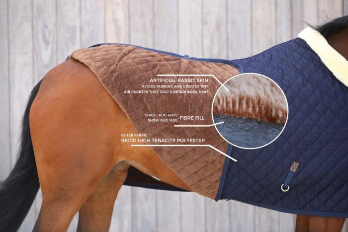 Kentucky Show Rug, 160g, marinblå. - Bild 4